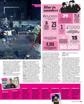 Blur NME 2012